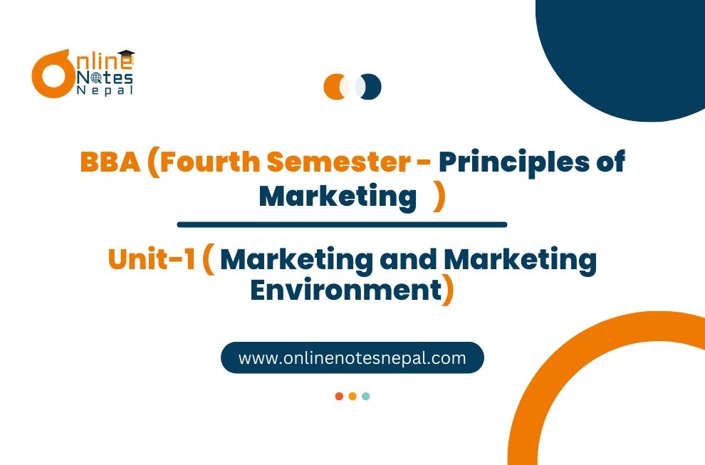 Unit I: Marketing and Marketing Environment Photo